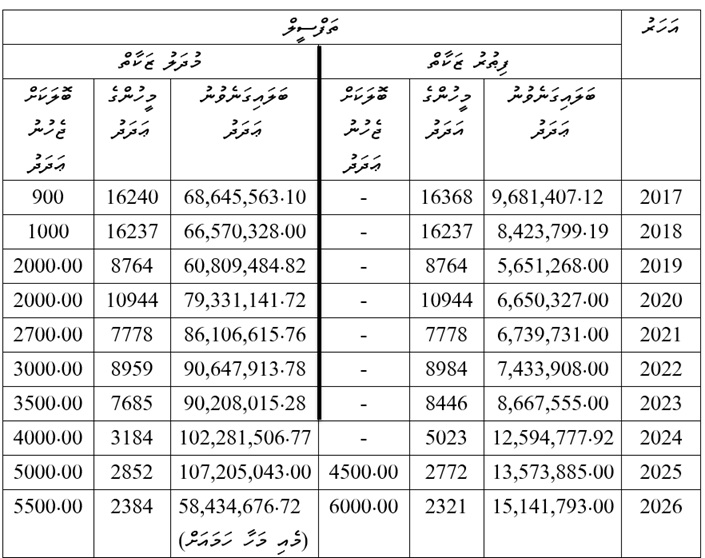 މީޑިއާ މީޑިއާ